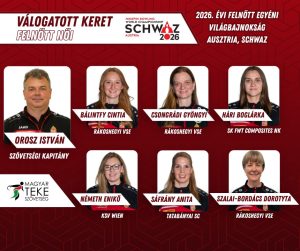 Megvan a magyar keret az egyéni világbajnokságra